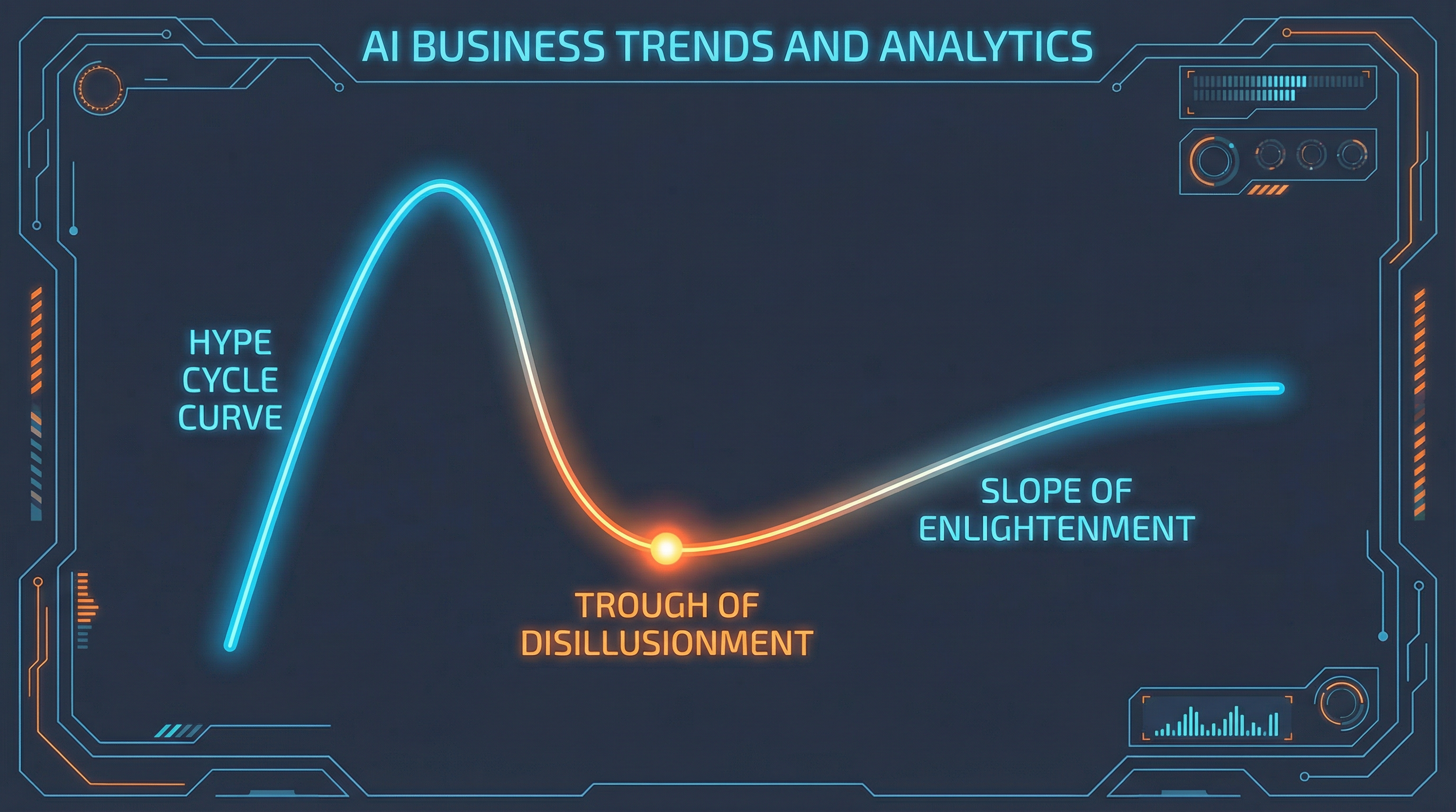 AI Agents Are Entering the Trough of Disillusionment — What That Means for Your Business